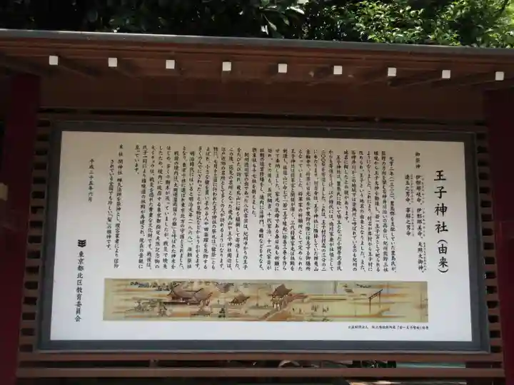 王子神社の歴史