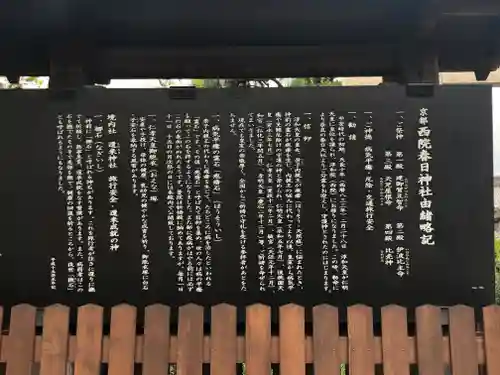 西院春日神社のその他建物