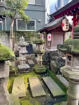 大森山王日枝神社(東京都)