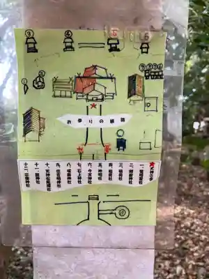 氷川女體神社(埼玉県)