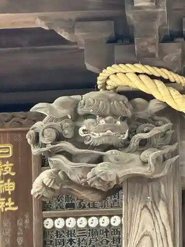 丸子山王日枝神社の芸術