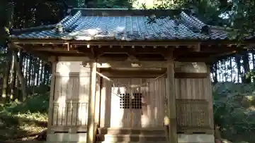 素鵞神社の本殿・本堂