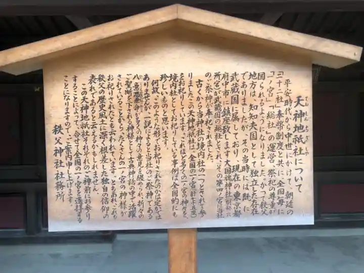 秩父神社の歴史