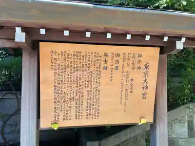 東京大神宮の歴史