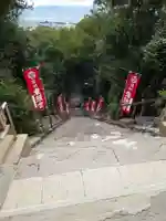 紀州東照宮(和歌山県)