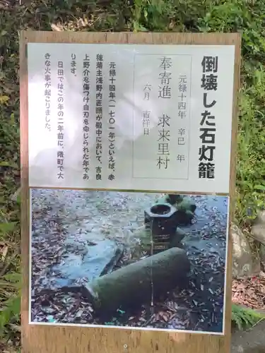 元大原神社の歴史