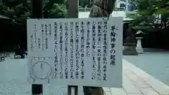 金王八幡宮の歴史