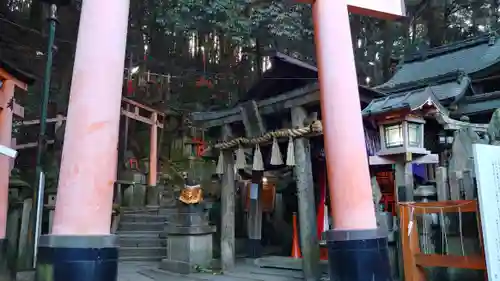 伏見稲荷大社の末社・摂社