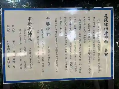 尾張猿田彦神社 奥宮(愛知県)