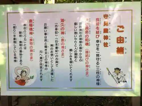 砥鹿神社（里宮）の歴史