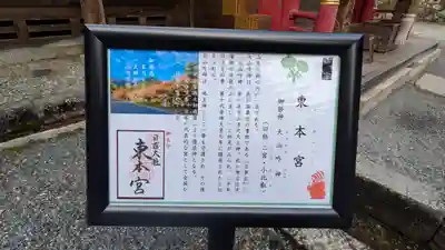 日吉大社　東本宮(滋賀県)