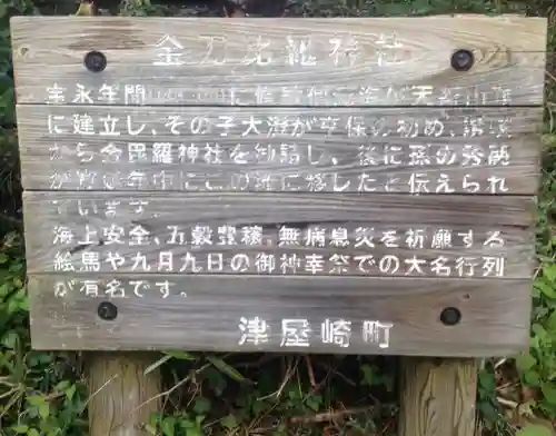 金刀比羅神社の歴史