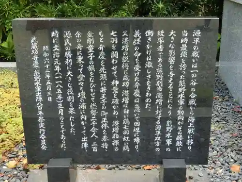 闘鶏神社の歴史