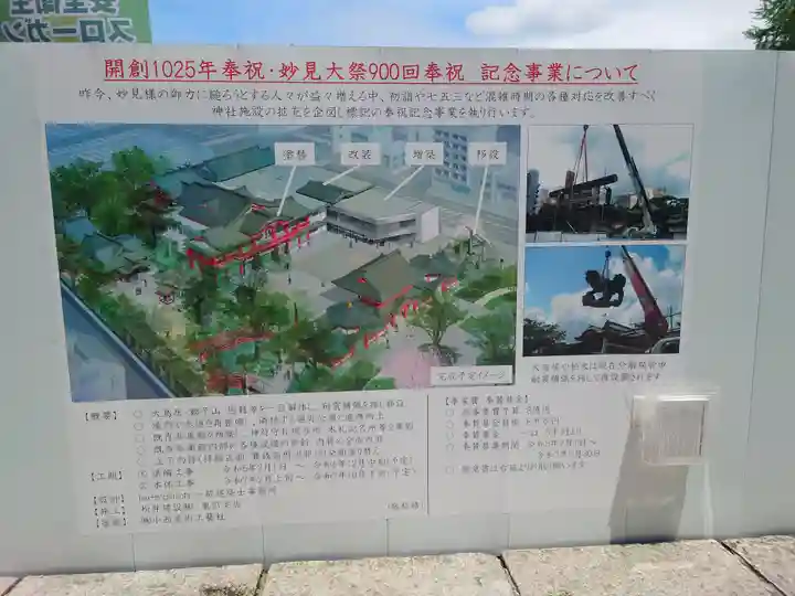 千葉神社(千葉県)