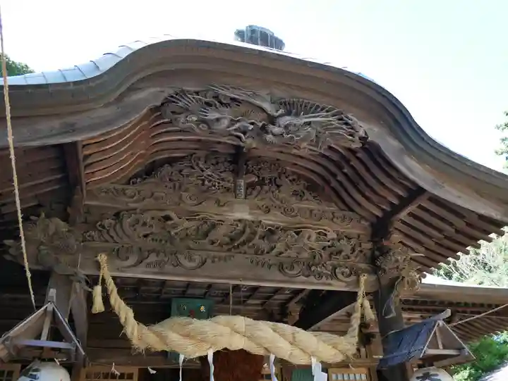 大國魂神社の本殿・本堂