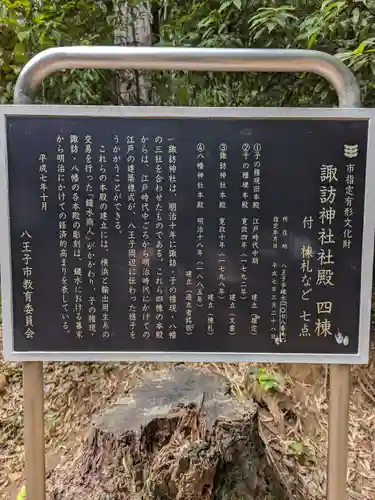 諏訪神社の歴史