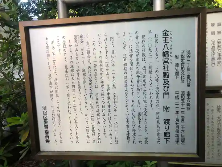 金王八幡宮(東京都)