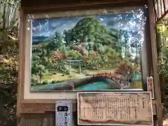 玉作湯神社の建物その他