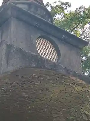 上野大佛(東京都)