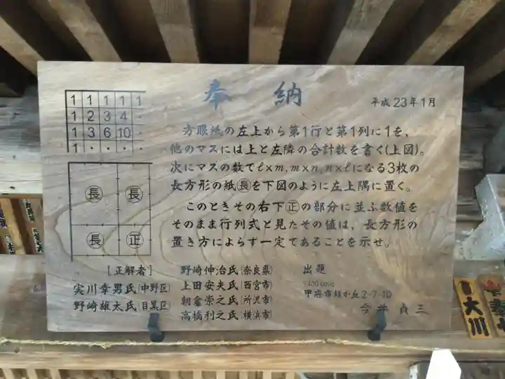 武田神社の絵馬