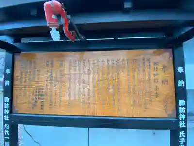 諏訪神社の歴史