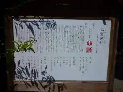 土宮神社の歴史