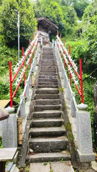 姫宮神社(宮城県)