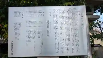 大林村「八幡神社」(滋賀県)