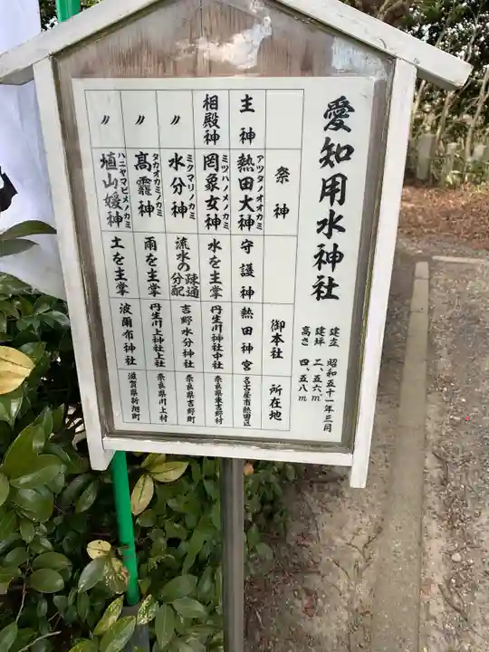 愛知用水神社のその他建物