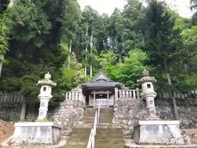 蔵王社(富山県)