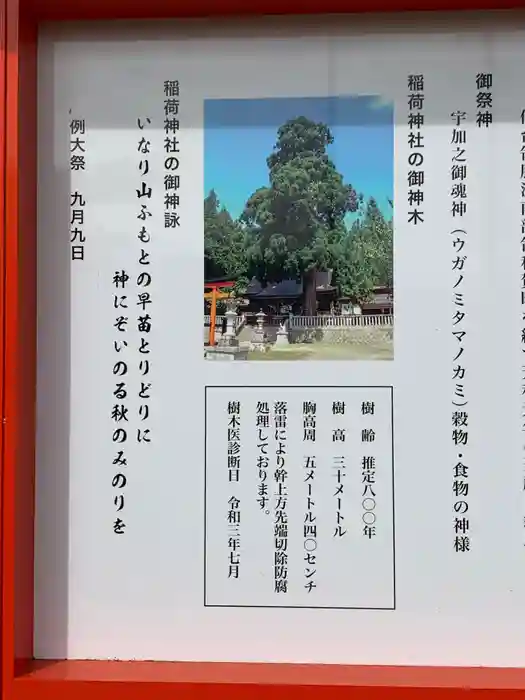 鼬幣稲荷神社の建物その他