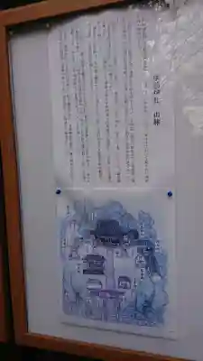 咲前神社の歴史