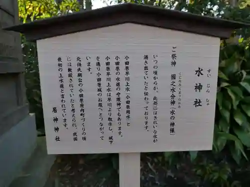 居神神社の歴史