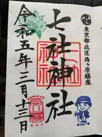 七社神社(東京都)