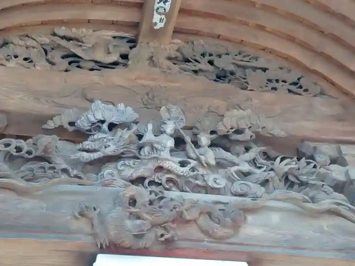 諏訪神社の芸術