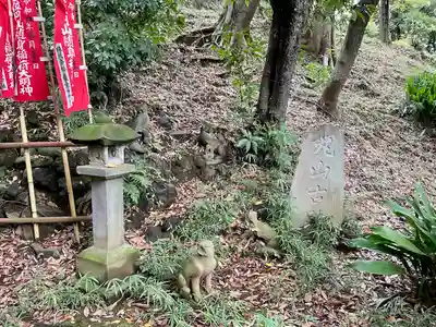 円山随身稲荷大明神(東京都)