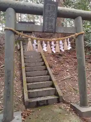 古婦木稲荷神社(宮城県)