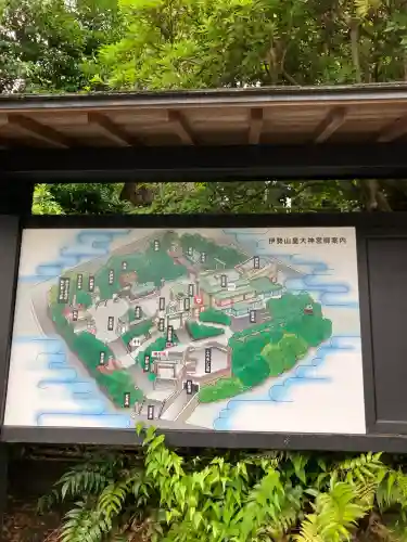 伊勢山皇大神宮(神奈川県)