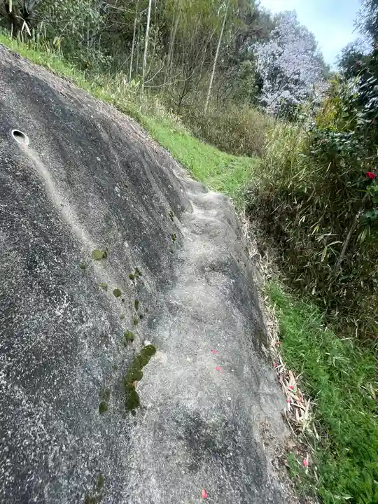 下城稲荷神社の周辺