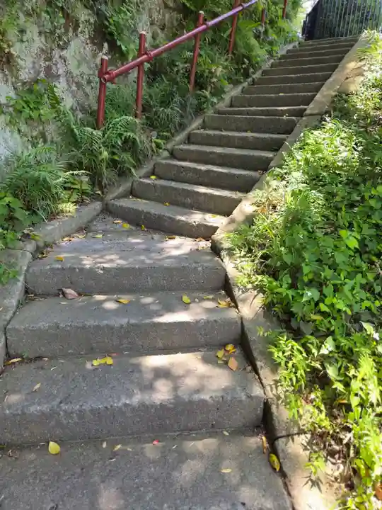 鎌足稲荷神社(鎌足稲荷社)(神奈川県)