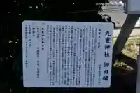 九重神社(埼玉県)