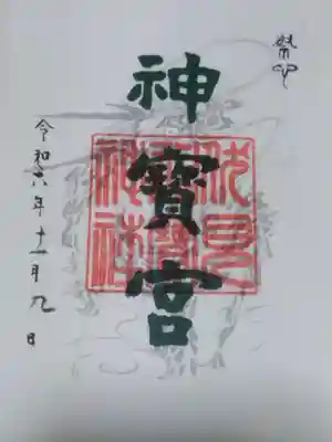 伏見神宝神社(京都府)