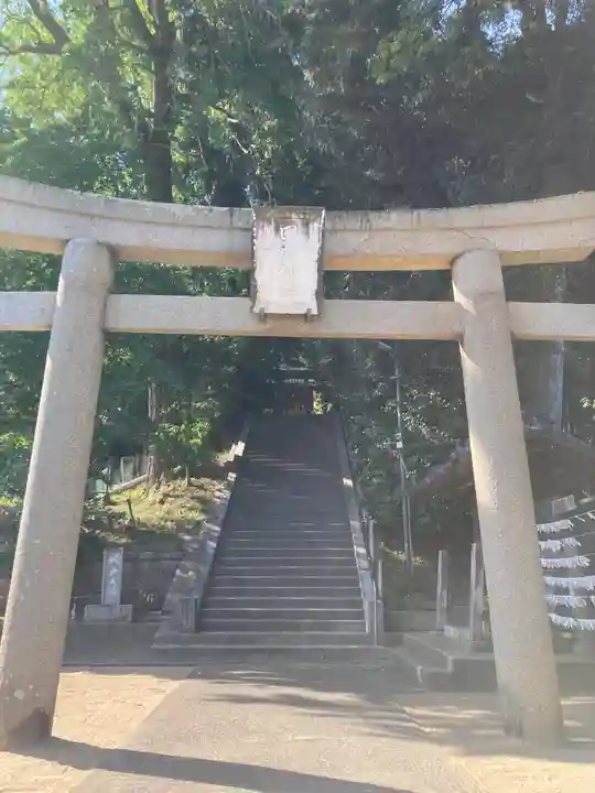 田間神社(千葉県)