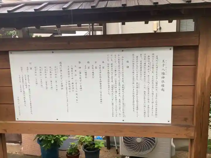 王子八幡神社の歴史