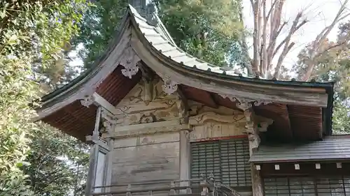 佐野赤城神社の本殿・本堂
