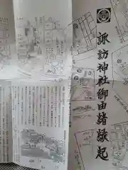 諏訪神社の授与品その他