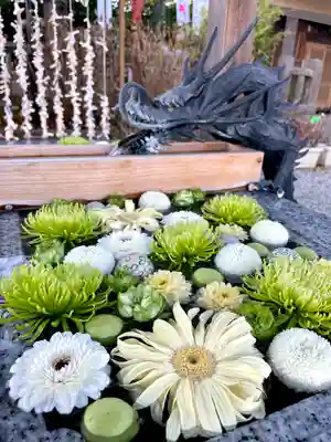 川越八幡宮の手水舎