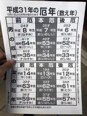 渋谷氷川神社のその他建物