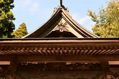国造神社(熊本県)