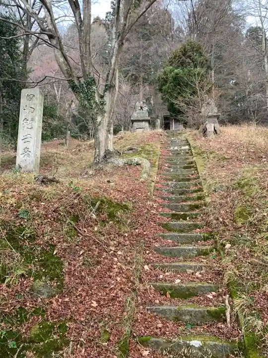 藤兵衛稲荷神社 羅漢山築城稲荷神社(福島県)